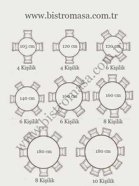 Yuvarlak Banket Masa Ölçüleri